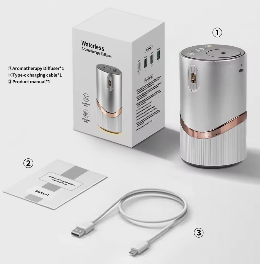 The Alex - Fragrance System