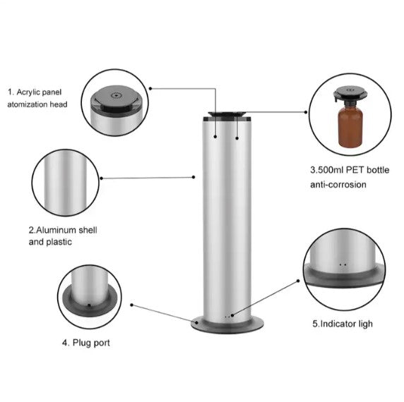 The Emmie - Residential Fragrance System